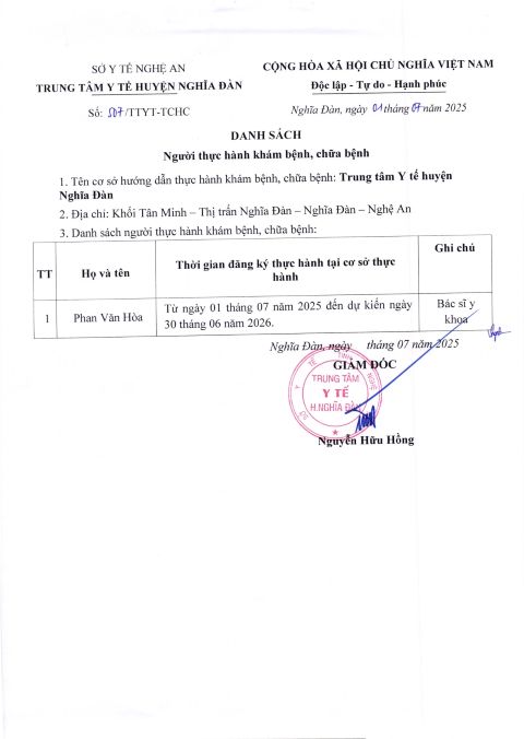 DANH SÁCH NGƯỜI THỰC HÀNH KHÁM BỆNH, CHỮA BỆNH