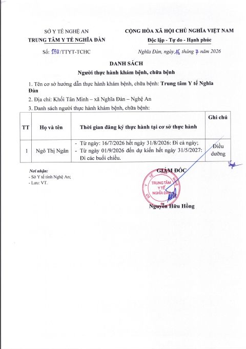 DANH SÁCH NGƯỜI THỰC HÀNH KHÁM BỆNH, CHỮA BỆNH NGÔ THỊ NGÂN