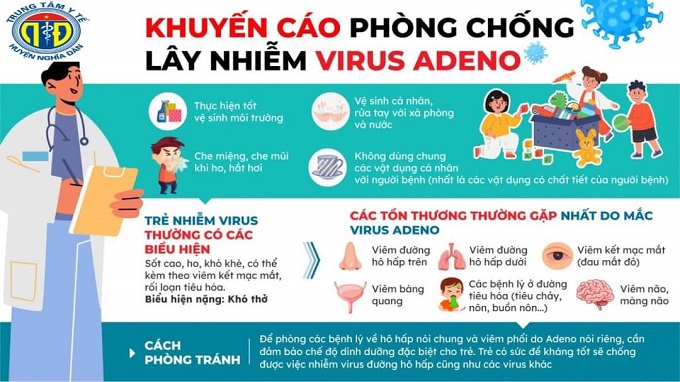 KHUYẾN CÁO PHÒNG CHỐNG LÂY NHIỄM VIRUS ADENO
