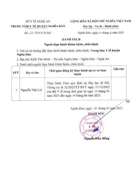 DANH SÁCH NGƯỜI THỰC HÀNH KHÁM BỆNH, CHỮA BỆNH